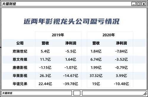 内娱爆料清单最新图片大全,最新图片大揭秘,明星幕后故事全收录 第2张 内娱爆料清单最新图片大全,最新图片大揭秘,明星幕后故事全收录 第2张